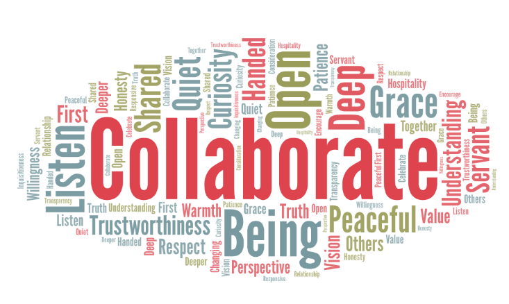 Collaboration in Action